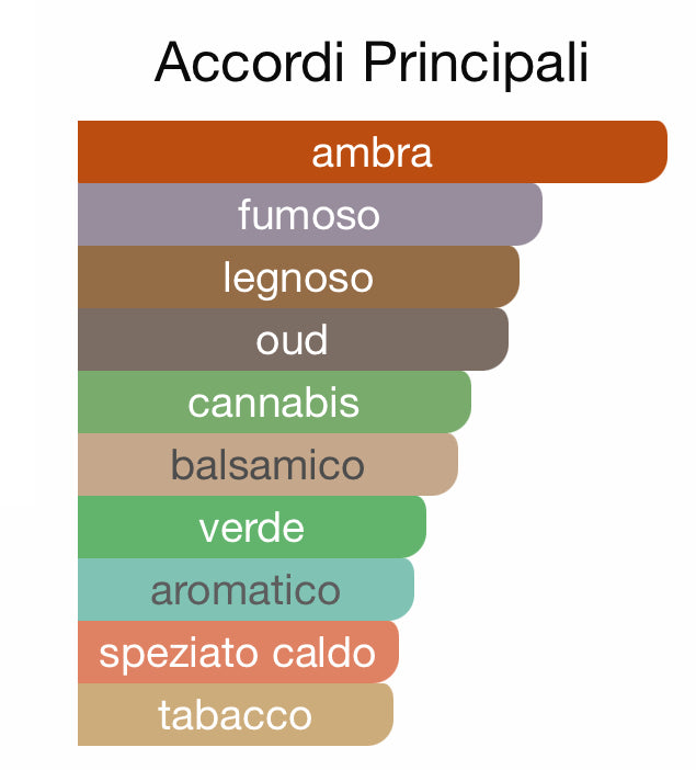 BLACK AFGANO