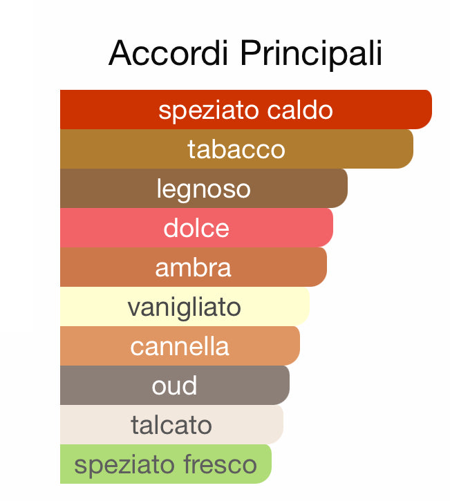 RED TOBACCO